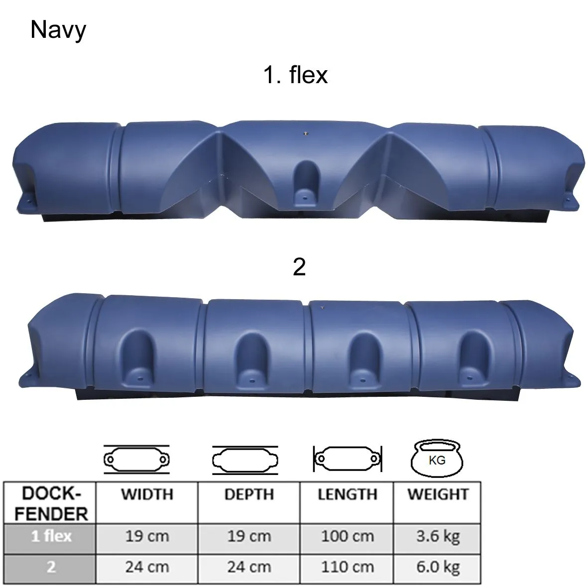 Dockfender_nr1_navy_blue_100x19x19cm._LT.B