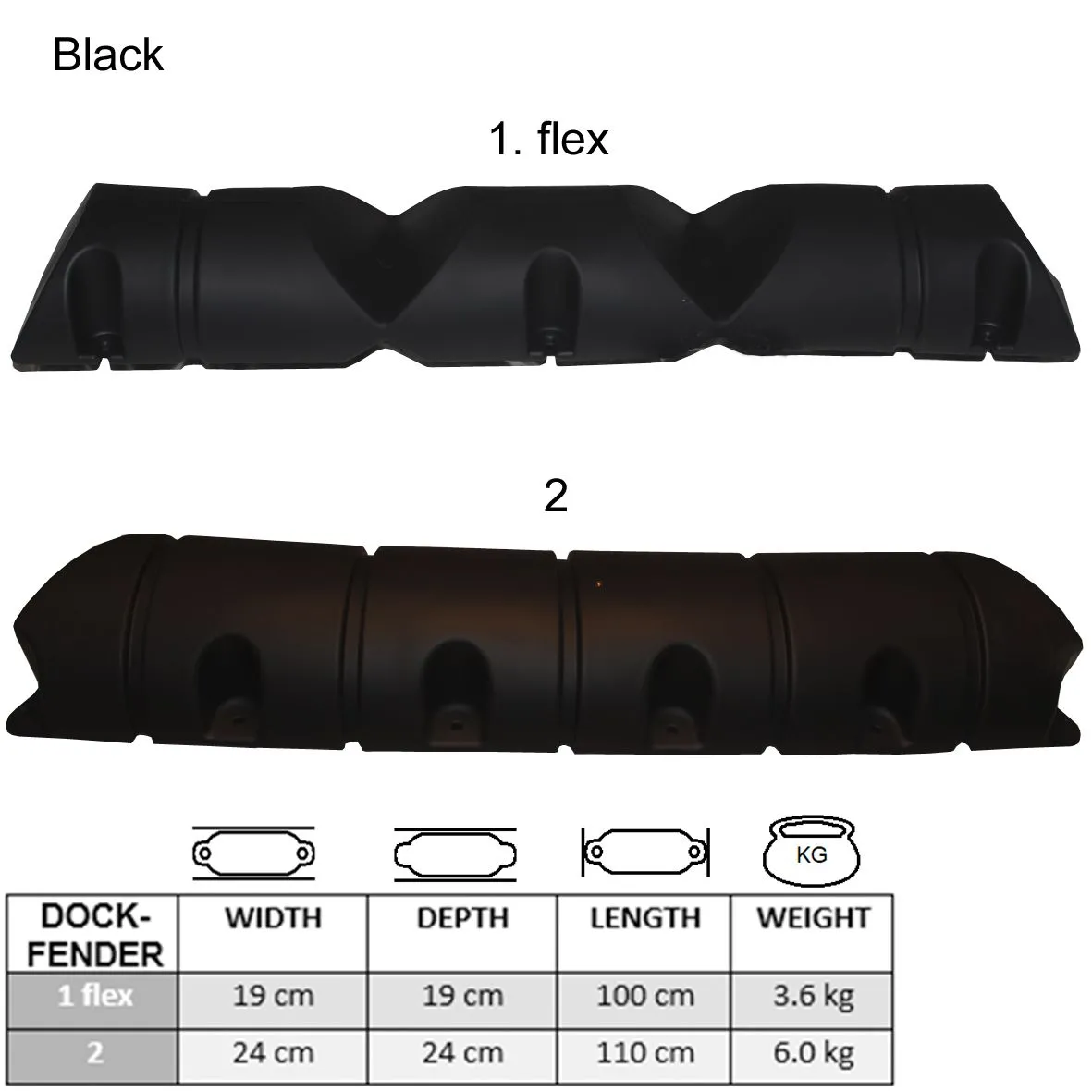 Dockfender_nr2_110x24x24cm_zwart_LT_B
