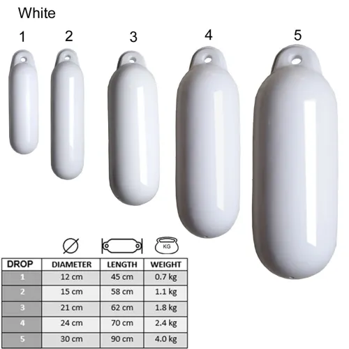 Majoni_Dropfender_wit_12x45cm
