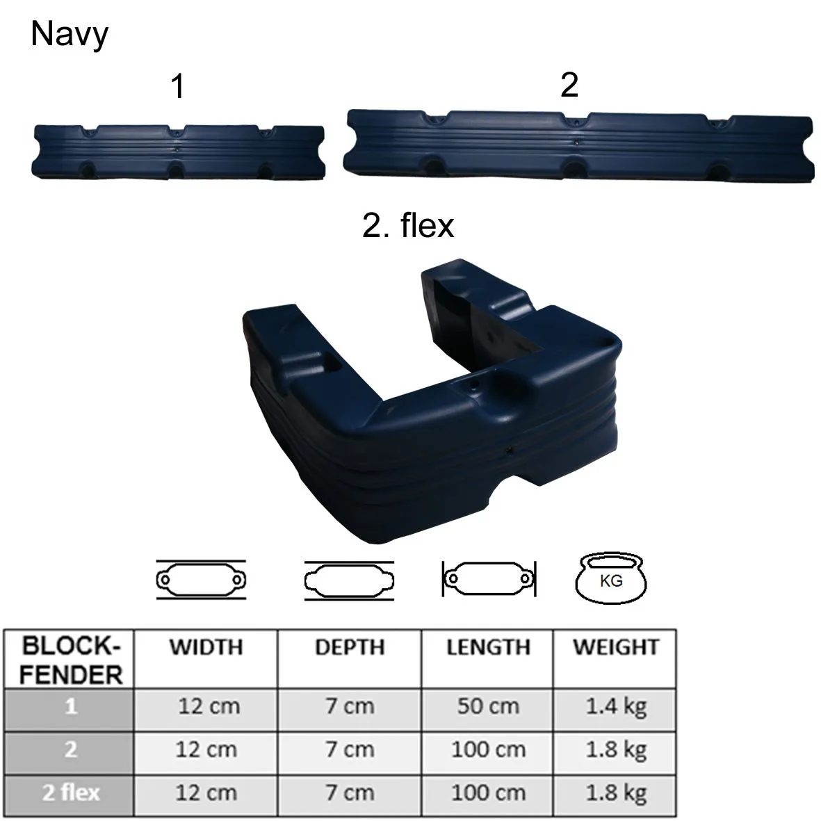 Majoni_Blockfender_Navy_Donkerblauw