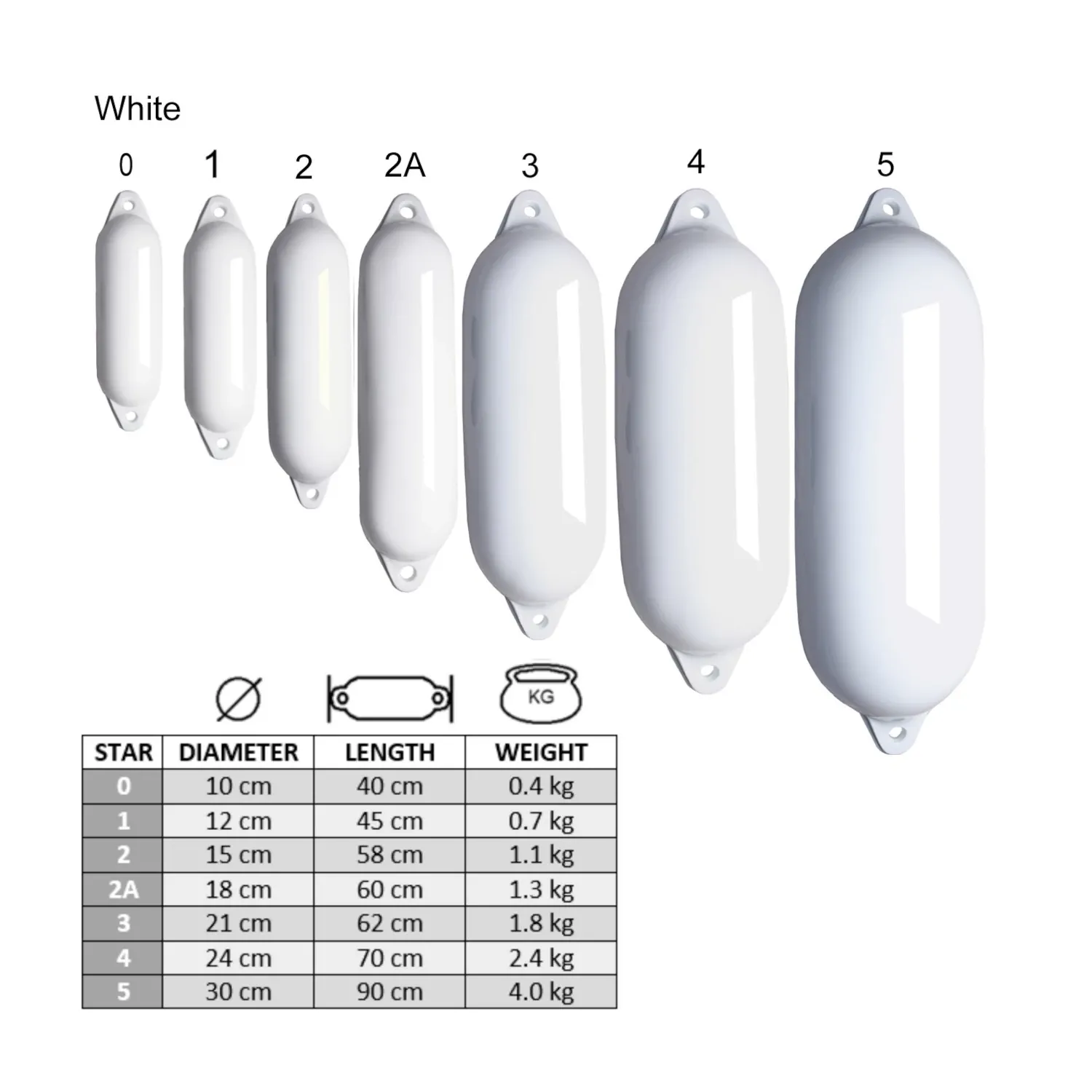 Majoni_fender___stootwil_type_Star_15x58cm_wit