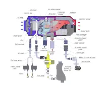 Autoterm_Schema_uitgebreid_1
