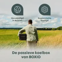 Boxio_Cool_Plus_passieve_koelbox_set_4