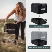 Boxio_Toilet_Max__complete_Boxio_Toilet_set_1