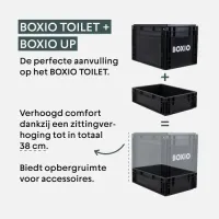 Boxio_Toilet_Max__complete_Boxio_Toilet_set_9
