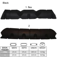 Dockfender_nr2_110x24x24cm_zwart_LT_B