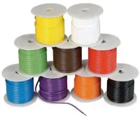 Enkelvoudig_Installatiedraad_Groep