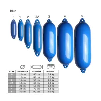 Fender_stootwil_21_x_62cm_blauw