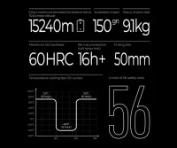 Hoto_elektrische_schroevendraaier_set_met_25_bits_14