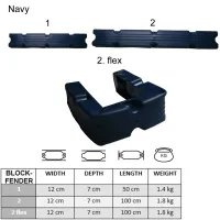 Majoni_Blockfender_Navy_Donkerblauw