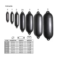 Majoni_fender___stootwil_type_Star_21x62cm_antraciet_1