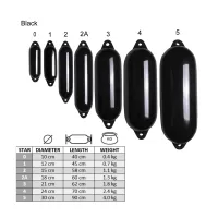 Majoni_fender___stootwil_type_Star_24x70cm_zwart