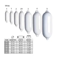 Majoni_fender___stootwil_type_Star_30x90cm_wit