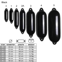 Majoni_STARFENDER_zwart_afmetingen