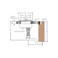 Marine_Town_zwart_RVS_gelijksluitende_luiksluiting___luikslot_1