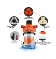 Seaflo_Dekwasset_Dekwaspomp_Spuitpistool_Pomp_Kenmerken