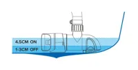 Seaflo_Low_Profile_Automatische_Bilgepomp_12Volt_Aan_uit