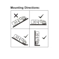 Seaflo_Low_Profile_Automatische_Bilgepomp_12Volt_Plaatsing