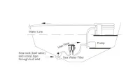 Seaflo_koelwaterfilter___wierpot_quickfit_25_32_38mm_5