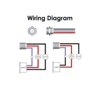 Talamex_RVS_LED_Dimmer_Touch_IP65_Aansluitschema