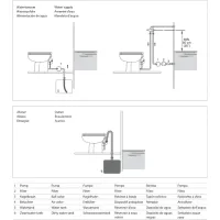Vetus_SMTO212_elektrisch_toilet_met_bedieningspaneel_12Volt_7