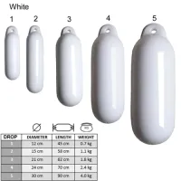 Majoni_Dropfender_wit_12x45cm