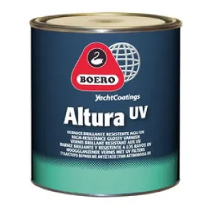 Boero_Altura_UV_blanke_hoogglans_vernis_750ml_VDF_A