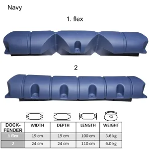 Dockfender_nr2_110x24x24cm_navy_blue_LT_B