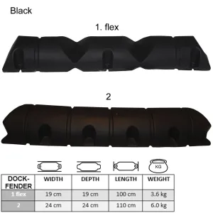 Dockfender_nr2_110x24x24cm_zwart_LT_B