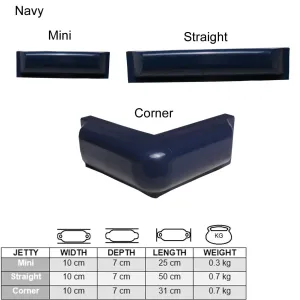 Hoekfender_steigerfender_navyblue_LT.79.411.700.A