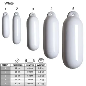 Majoni_Dropfender_wit_12x45cm