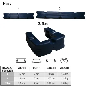 Majoni_Blockfender_Navy_Donkerblauw